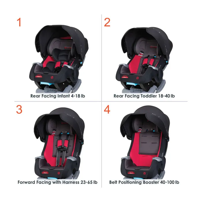 صندلی ماشین بیبی ترند مدل Cover Me™ 4-in-1 Convertible Car Seat